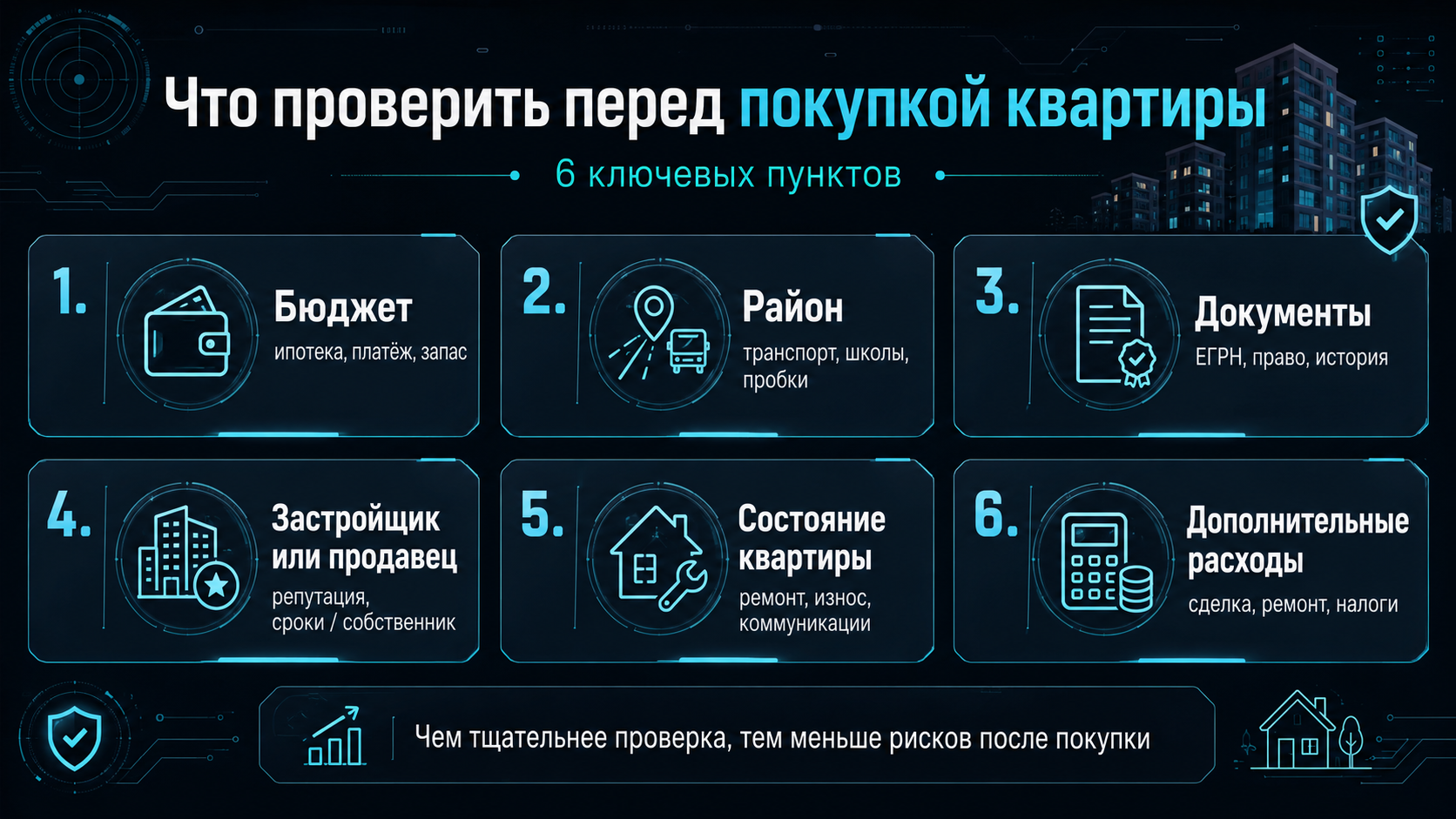 Купить квартиру в Краснодаре