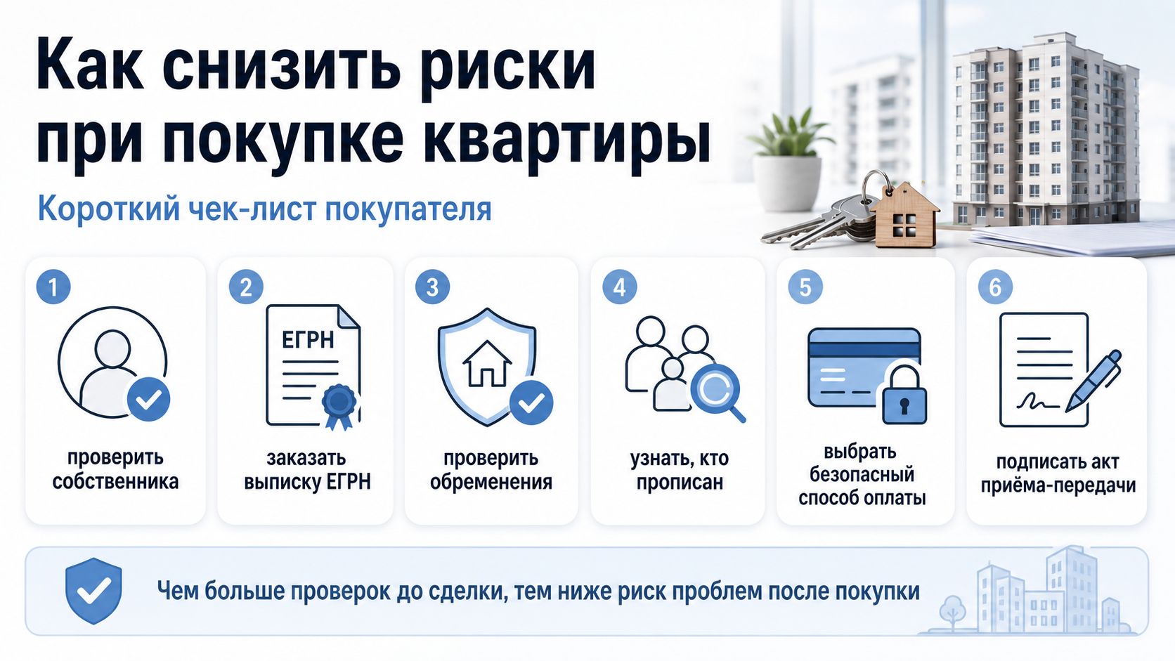куплю квартиру